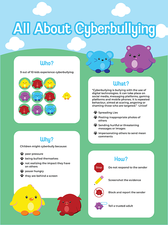 Installation Image 4