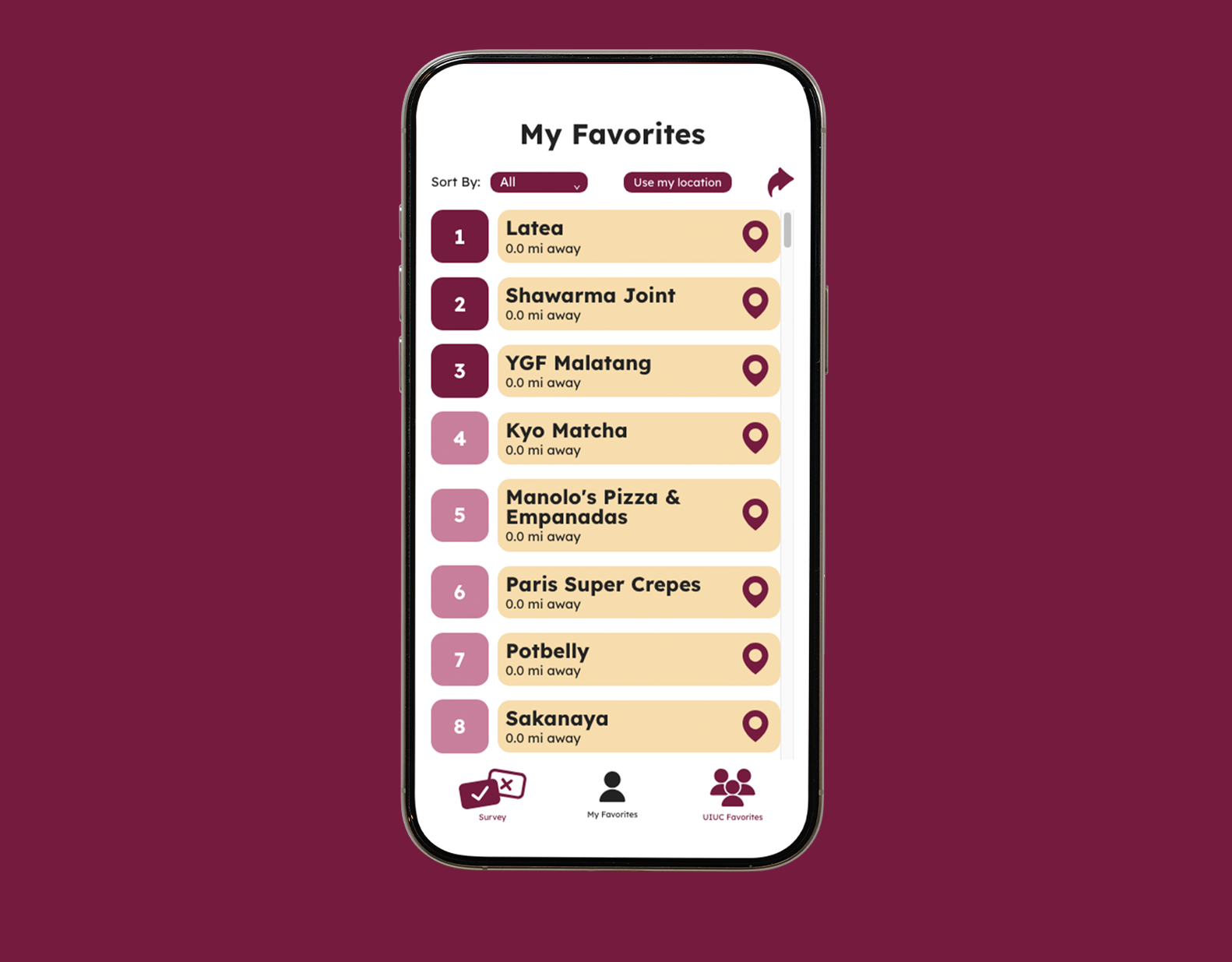 IlliniSwap Final Create a Listing