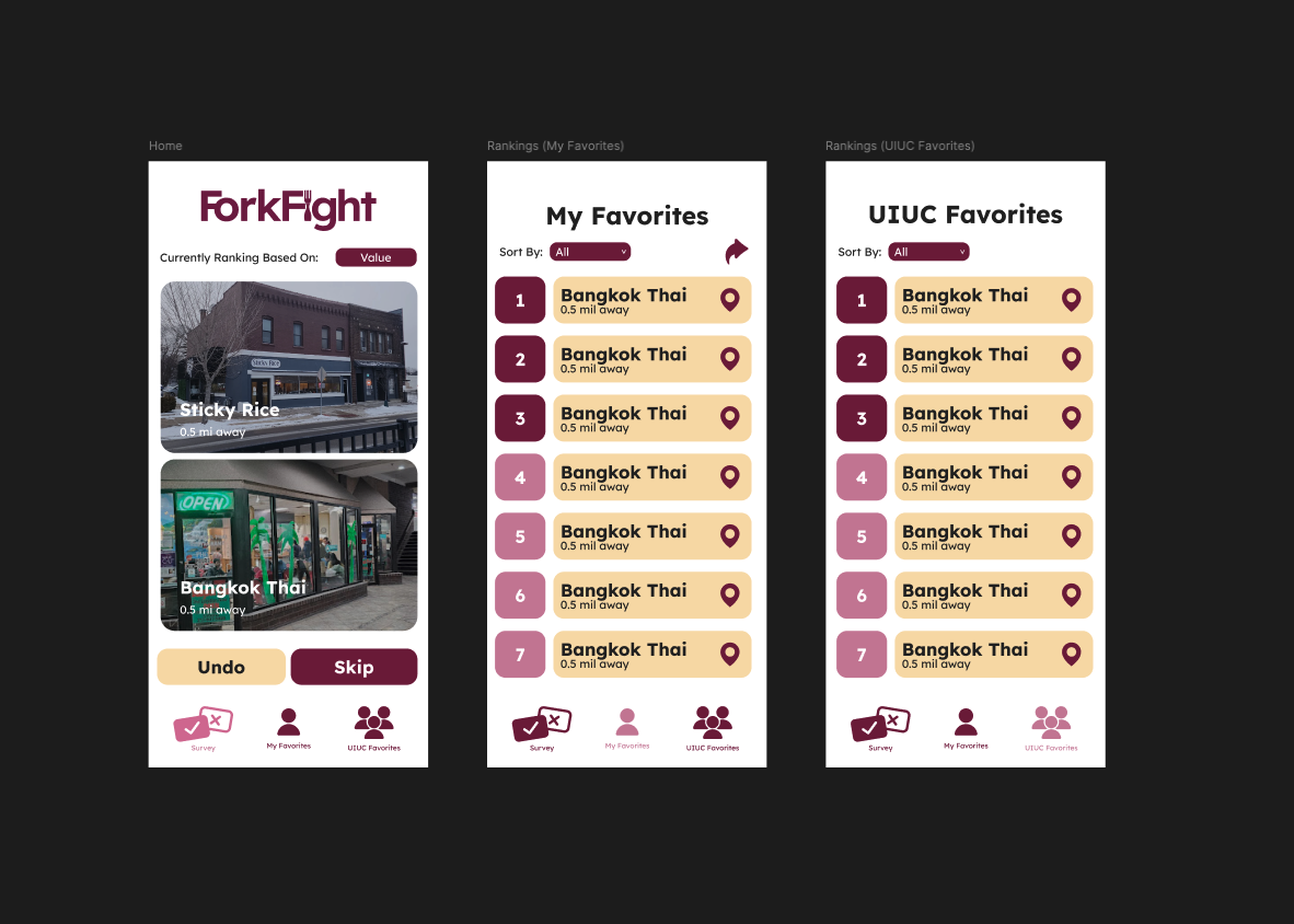 mid-fidelity prototype